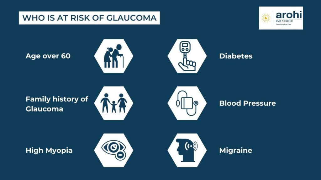 How To Prevent Glaucoma 2023 A Comprehensive Guide